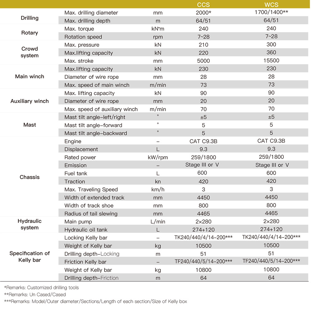 KR240M Piling rig.jpg